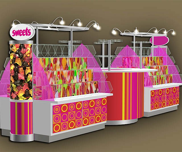 Sweets info